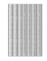 Összefoglalók, jegyzetek 'Dipólus terének modellezése Excel segítségével', 104.                