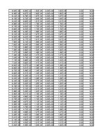 Összefoglalók, jegyzetek 'Dipólus terének modellezése Excel segítségével', 114.                