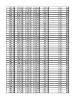 Összefoglalók, jegyzetek 'Dipólus terének modellezése Excel segítségével', 115.                