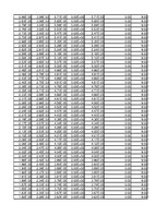 Összefoglalók, jegyzetek 'Dipólus terének modellezése Excel segítségével', 116.                
