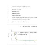 Összefoglalók, jegyzetek 'Dipólus terének modellezése Excel segítségével', 122.                