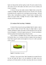 Záródolgozatok 'Using Cooperative Learning Strategy - The Round Table, in Teaching English Vocab', 46.                