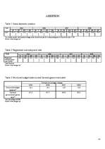 Kutatási anyagok 'Financial Crisis in Poland and Latvia', 16.                