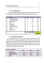 Üzleti tervek 'Business Plan for Opening Own Small Firm: Dormitory Laundry Service "Wash & Stud', 9.                