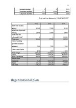 Üzleti tervek 'Business Plan for Opening Own Small Firm: Dormitory Laundry Service "Wash & Stud', 11.                