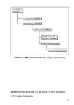 Kutatási anyagok 'Primary Research Assignment:Strategical Forecast, Evaluation, and Event Formulat', 16.                