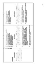 Kutatási anyagok 'Primary Research Assignment:Strategical Forecast, Evaluation, and Event Formulat', 18.                