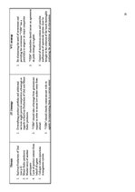 Kutatási anyagok 'Primary Research Assignment:Strategical Forecast, Evaluation, and Event Formulat', 19.                
