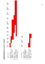 Kutatási anyagok 'Primary Research Assignment:Strategical Forecast, Evaluation, and Event Formulat', 22.                