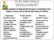 Prezentációk 'The Role of Play in Development', 3.                