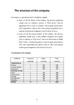 Üzleti tervek 'Guest House "Tourist Trail"', 7.                