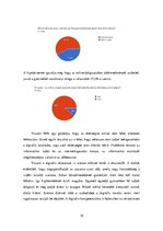 Kutatási anyagok 'Társadalomismeret dolgozat - Digitális oktatás', 15.                