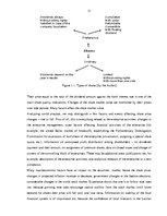 Záródolgozatok 'Portfolio of Stocks Listed at RSE for Resident', 22.                