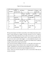 Záródolgozatok 'Portfolio of Stocks Listed at RSE for Resident', 56.                