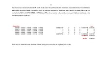 Záródolgozatok 'Portfolio of Stocks Listed at RSE for Resident', 68.                