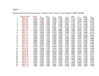 Záródolgozatok 'Portfolio of Stocks Listed at RSE for Resident', 83.                