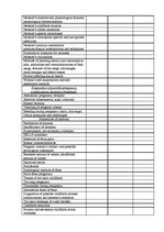 Összefoglalók, jegyzetek 'Accoucheuse's Obligatory Skills and Knowledge', 2.                