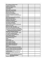 Összefoglalók, jegyzetek 'Accoucheuse's Obligatory Skills and Knowledge', 3.                