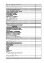 Összefoglalók, jegyzetek 'Accoucheuse's Obligatory Skills and Knowledge', 4.                