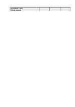 Összefoglalók, jegyzetek 'Accoucheuse's Obligatory Skills and Knowledge', 7.                