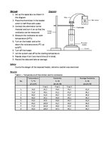 Minták 'Dependence of Resistance on Temperature', 3.                