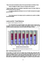 Kutatási anyagok 'Growth of Latvia and Its Trade with EU Countries', 12.                