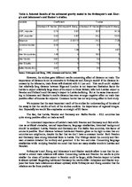 Kutatási anyagok 'Growth of Latvia and Its Trade with EU Countries', 16.                