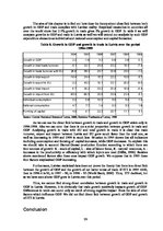 Kutatási anyagok 'Growth of Latvia and Its Trade with EU Countries', 23.                