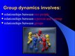 Prezentációk 'Group Dynamics', 3.                