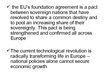 Összefoglalók, jegyzetek 'European Union Economical Integration', 45.                
