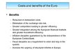 Összefoglalók, jegyzetek 'European Union Economical Integration', 104.                