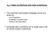 Összefoglalók, jegyzetek 'European Union Economical Integration', 206.                