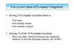 Összefoglalók, jegyzetek 'European Union Economical Integration', 211.                