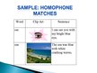 Kutatási anyagok 'Homophones', 33.                