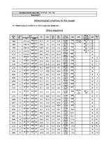 Kutatási anyagok 'Passage Planning ', 7.                