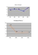 Összefoglalók, jegyzetek 'World Bank', 8.                