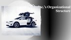 Prezentációk 'Tesla Inc.’s Organizational Structure', 1.                