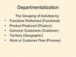 Prezentációk 'Basic Organization Designs', 12.                