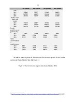 Összefoglalók, jegyzetek 'Branding in the Hospitality Related Enterprise', 14.                