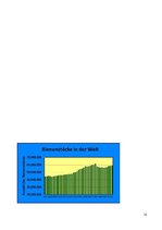 Kutatási anyagok 'Bienen in der Stadt - effektiv oder unwirksam?', 12.                