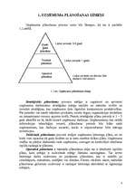 Kutatási anyagok 'Stratēģiskā plānošana', 4.                