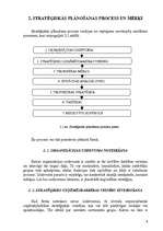 Kutatási anyagok 'Stratēģiskā plānošana', 6.                