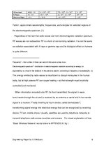 Kutatási anyagok 'Phone Networks in Every Day Life', 6.                