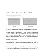 Záródolgozatok 'The Analysis of Efficiency and Productivity Levels of Latvian E-government', 69.                