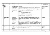 Minták 'Describing Places', 3.                