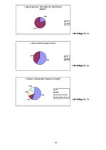 Kutatási anyagok 'Wie Entwickelt sich die Rezeption des Biografische Buches "Wir kinder vom Bahnho', 16.                