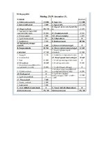 Összefoglalók, jegyzetek 'Számvitel alapismeretek I. Teljes Help', 4.                