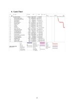 Üzleti tervek 'Project Development and Management "Innovative Umbrella"', 11.                