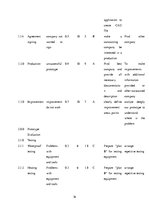 Üzleti tervek 'Project Development and Management "Innovative Umbrella"', 16.                