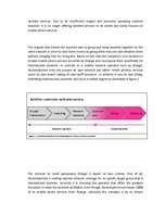 Záródolgozatok 'Business - Marketing Plan', 4.                